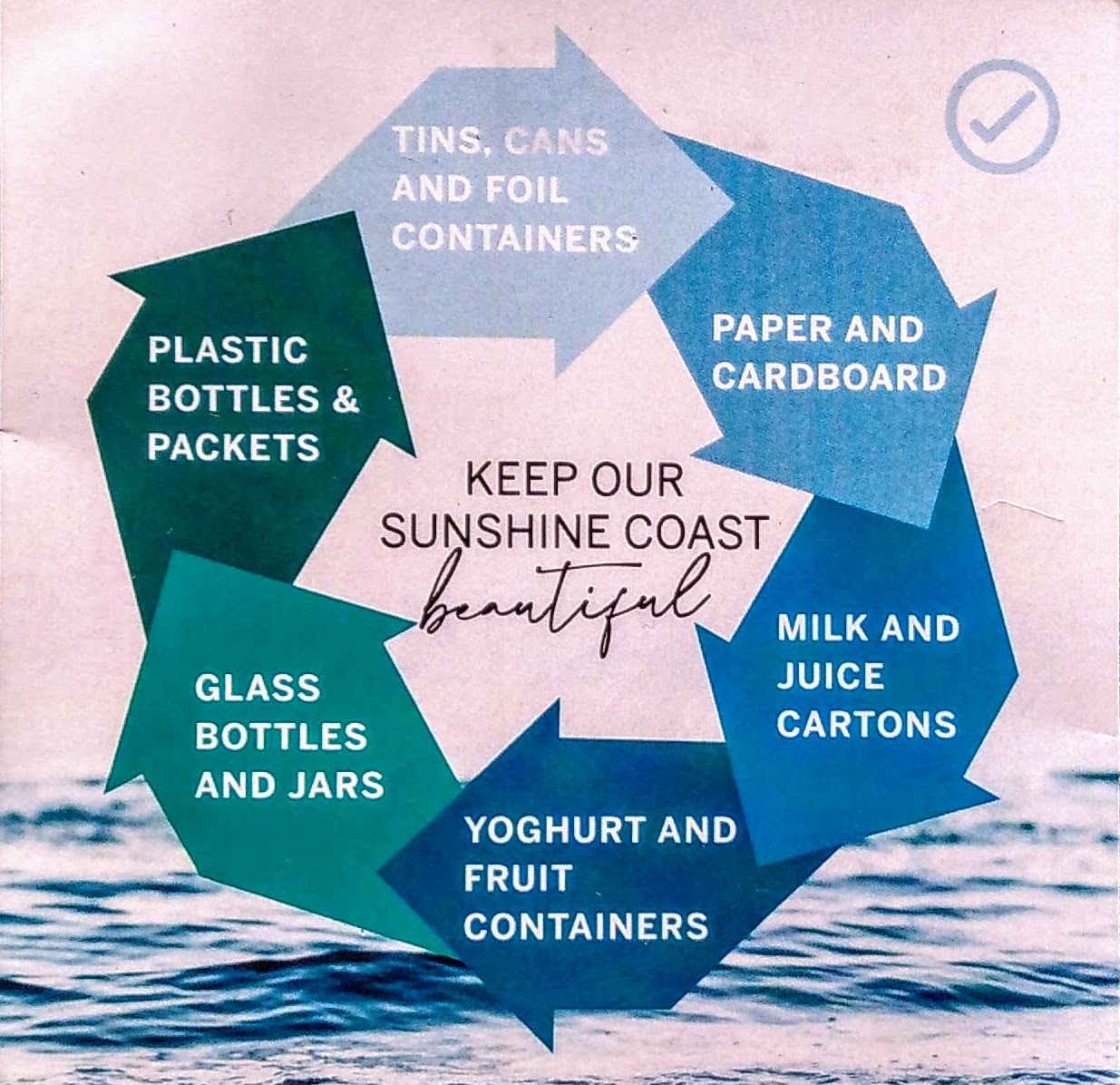 recycle sunshine coast diagram